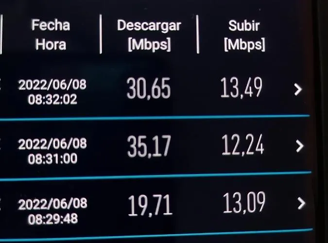 Appartement Malfu Las Palmas de Gran Canaria